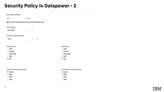 14
Security Policy in Datapower - 2
 