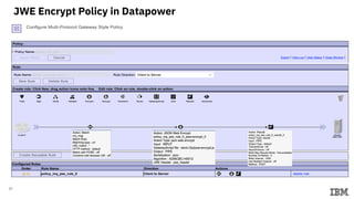 17
JWE Encrypt Policy in Datapower
 