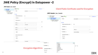 21
JWE Policy (Encrypt) in Datapower -2
Client Public Certificate used for Encryption
Encryption Algorithms
 
