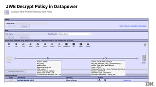 22
JWE Decrypt Policy in Datapower
 