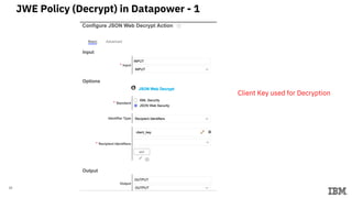 23
JWE Policy (Decrypt) in Datapower - 1
Client Key used for Decryption
 