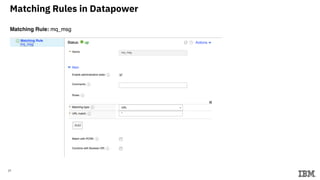 27
Matching Rules in Datapower
 