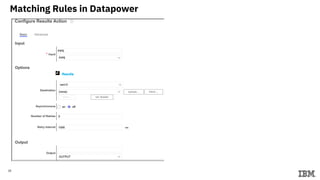 28
Matching Rules in Datapower
 