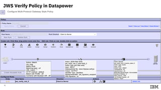 31
JWS Verify Policy in Datapower
 