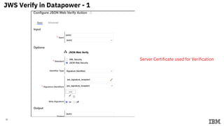 32
JWS Verify in Datapower - 1
Server Certificate used for Verification
 