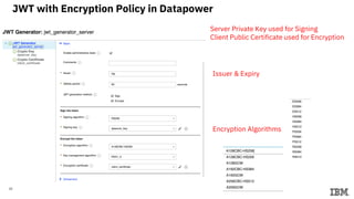 IBM Datapower Security Scenarios - Using JWT to secure microservices | PDF