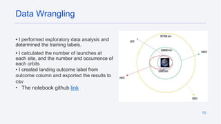 10
• I performed exploratory data analysis and
determined the training labels.
• I calculated the number of launches at
each site, and the number and occurrence of
each orbits
• I created landing outcome label from
outcome column and exported the results to
csv
• The notebook github link
Data Wrangling
 