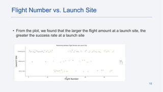 18
• From the plot, we found that the larger the flight amount at a launch site, the
greater the success rate at a launch site
Flight Number vs. Launch Site
 