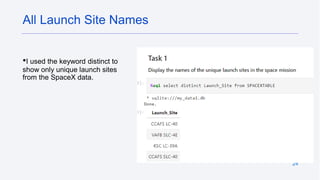 24
•I used the keyword distinct to
show only unique launch sites
from the SpaceX data.
All Launch Site Names
 