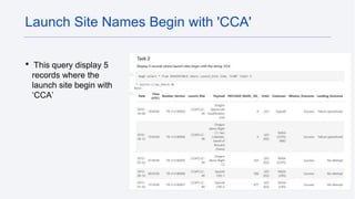 25
• This query display 5
records where the
launch site begin with
‘CCA’
Launch Site Names Begin with 'CCA'
 