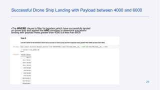 29
•The WHERE clause to filter for boosters which have successfully landed
on drone ship and applied the AND condition to determine successful
landing with payload mass greater than 4000 but less than 6000
Successful Drone Ship Landing with Payload between 4000 and 6000
 