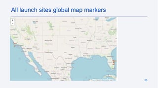 35
All launch sites global map markers
 