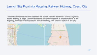 37
This map shows the distance between the launch site and its closest railway, highway,
coast, and city. It helps us understand that the closest feature to this launch site is the
highway, followed by the coast and then the railway. The farthest feature is the city.
Launch Site Proximity Mapping: Railway, Highway, Coast, City
 