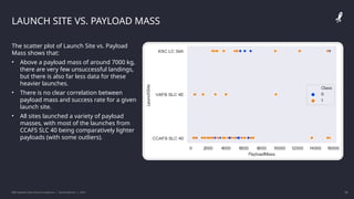 IBM Applied Data Science Capstone | Daniel Barnes | 2022 18
18
LAUNCH SITE VS. PAYLOAD MASS
The scatter plot of Launch Site vs. Payload
Mass shows that:
• Above a payload mass of around 7000 kg,
there are very few unsuccessful landings,
but there is also far less data for these
heavier launches.
• There is no clear correlation between
payload mass and success rate for a given
launch site.
• All sites launched a variety of payload
masses, with most of the launches from
CCAFS SLC 40 being comparatively lighter
payloads (with some outliers).
 