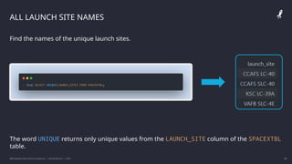 IBM Applied Data Science Capstone | Daniel Barnes | 2022 24
24
ALL LAUNCH SITE NAMES
Find the names of the unique launch sites.
The word UNIQUE returns only unique values from the LAUNCH_SITE column of the SPACEXTBL
table.
 