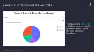 IBM Applied Data Science Capstone | Daniel Barnes | 2022 39
39
LAUNCH SUCCESS COUNT FOR ALL SITES
The launch site KSC LC-39
A had the most successful
launches, with 41.7% of
the total successful
launches.
 