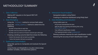 IBM Applied Data Science Capstone | Daniel Barnes | 2022 5
5
METHODOLOGY SUMMARY
1. Data Collection
• Making GET requests to the SpaceX REST API
• Web Scraping
2. Data Wrangling
• Using the .fillna() method to remove NaN values
• Using the .value_counts() method to determine the
following:
• Number of launches on each site
• Number and occurrence of each orbit
• Number and occurrence of mission outcome per orbit type
 Creating a landing outcome label that shows the following:
• 0 when the booster did not land successfully
• 1 when the booster did land successfully
3. Exploratory Data Analysis
• Using SQL queries to manipulate and evaluate the SpaceX
dataset
• Using Pandas and Matplotlib to visualize relationships
between variables, and determine patterns
4. Interactive Visual Analytics
• Geospatial analytics using Folium
• Creating an interactive dashboard using Plotly Dash
5. Data Modelling and Evaluation
• Using Scikit-Learn to:
• Pre-process (standardize) the data
• Split the data into training and testing data using
train_test_split
• Train different classification models
• Find hyperparameters using GridSearchCV
 Plotting confusion matrices for each classification model
 Assessing the accuracy of each classification model
 