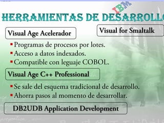 IBM Software Group | DB2 Information Management Software












    |   DB2 9 – Workshop de Introducción a XML y nuevas funciones   © 2006 IBM Corporation
 