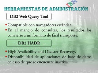 IBM Software Group | DB2 Information Management Software












    |   DB2 9 – Workshop de Introducción a XML y nuevas funciones   © 2006 IBM Corporation
 