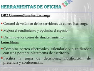 IBM Software Group | DB2 Information Management Software













    |   DB2 9 – Workshop de Introducción a XML y nuevas funciones   © 2006 IBM Corporation
 