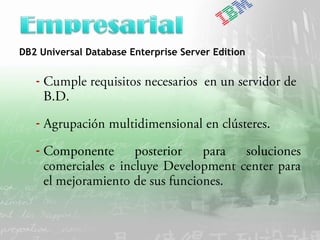 IBM Software Group | DB2 Information Management Software




DB2 Universal Database Enterprise Server Edition


   -


   -
   -




       |   DB2 9 – Workshop de Introducción a XML y nuevas funciones   © 2006 IBM Corporation
 