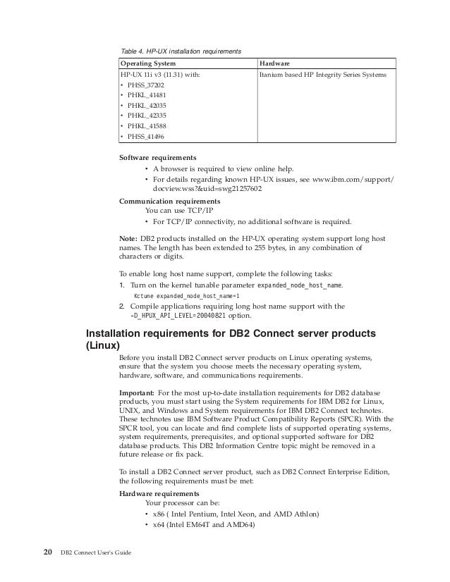 Install xlc compiler aix 7.1