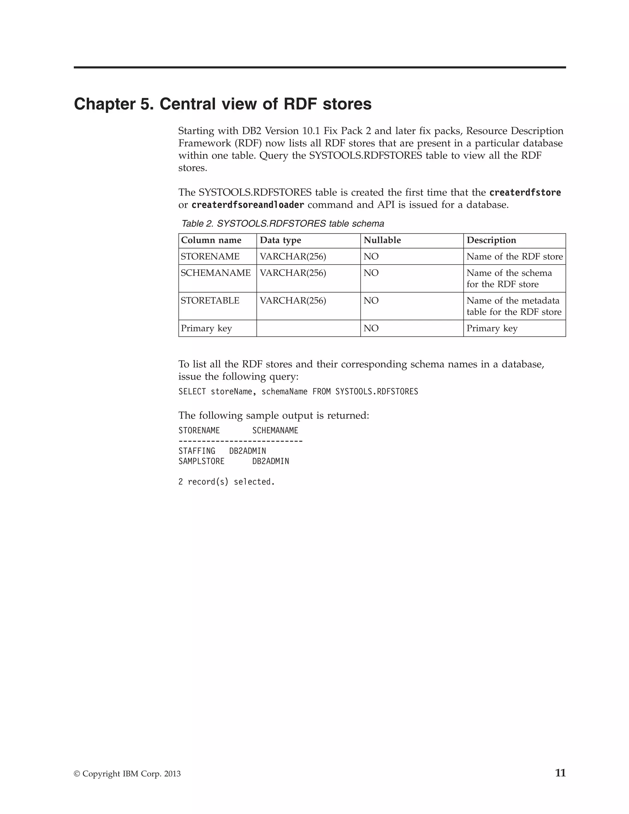 Chapter 5. Central view of RDF stores Starting with DB2 Version 10.1 Fix Pack 2 and later fix packs, Resource Description Framework (RDF) now lists all RDF stores that are present in a particular database within one table. Query the SYSTOOLS.RDFSTORES table to view all the RDF stores. The SYSTOOLS.RDFSTORES table is created the first time that the createrdfstore or createrdfsoreandloader command and API is issued for a database. Table 2. SYSTOOLS.RDFSTORES table schema Column name Data type Nullable Description STORENAME VARCHAR(256) NO Name of the RDF store SCHEMANAME VARCHAR(256) NO Name of the schema for the RDF store STORETABLE VARCHAR(256) NO Name of the metadata table for the RDF store Primary key NO Primary key To list all the RDF stores and their corresponding schema names in a database, issue the following query: SELECT storeName, schemaName FROM SYSTOOLS.RDFSTORES The following sample output is returned: STORENAME SCHEMANAME --------------------------- STAFFING DB2ADMIN SAMPLSTORE DB2ADMIN 2 record(s) selected. © Copyright IBM Corp. 2013 11 