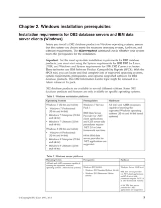 Ibm db2 10.5 for linux, unix, and windows getting started with db2 ...