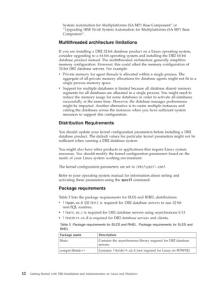 Ibm db2 10.5 for linux, unix, and windows getting started with db2 ...