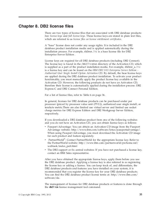 Db2 Express C Db2 Install Graphical Model