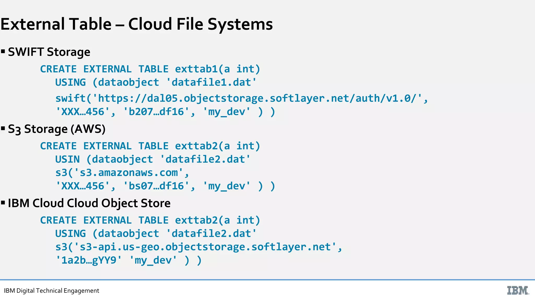 IBM Db2 11.5 External Tables PPTX Databases Computer Software and