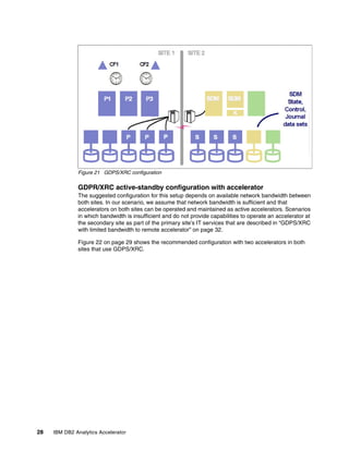 Ibm db2 analytics accelerator high availability and disaster recovery | PDF