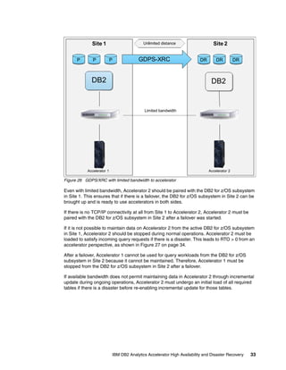 Ibm db2 analytics accelerator high availability and disaster recovery | PDF