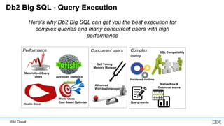 Ibm db2 big sql | PDF