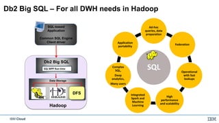 Ibm db2 big sql | PPT