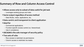 IBM db2 Row and Access Control & Masking (Enforcing Governance where ...