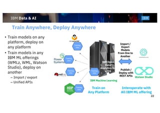 Ibm db2update2019 machine learning and db2 ai | PDF