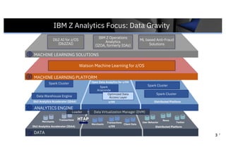 Ibm db2update2019 machine learning and db2 ai | PDF