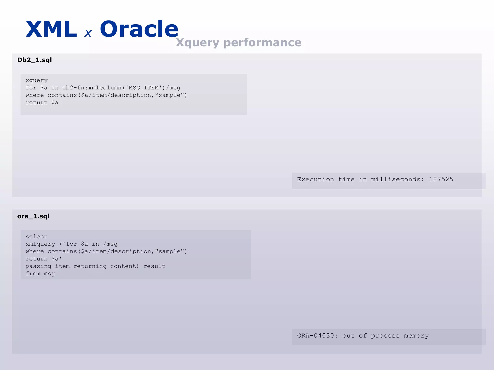 XML             x   OracleXquery performance
Db2_1.sql


  xquery
  for $a in db2-fn:xmlcolumn('MSG.ITEM')/msg
  where contains($a/item/description,“sample")
  return $a




                                                 Execution time in milliseconds: 187525




ora_1.sql


  select
  xmlquery ('for $a in /msg
  where contains($a/item/description,"sample")
  return $a'
  passing item returning content) result
  from msg




                                                 ORA-04030: out of process memory
 