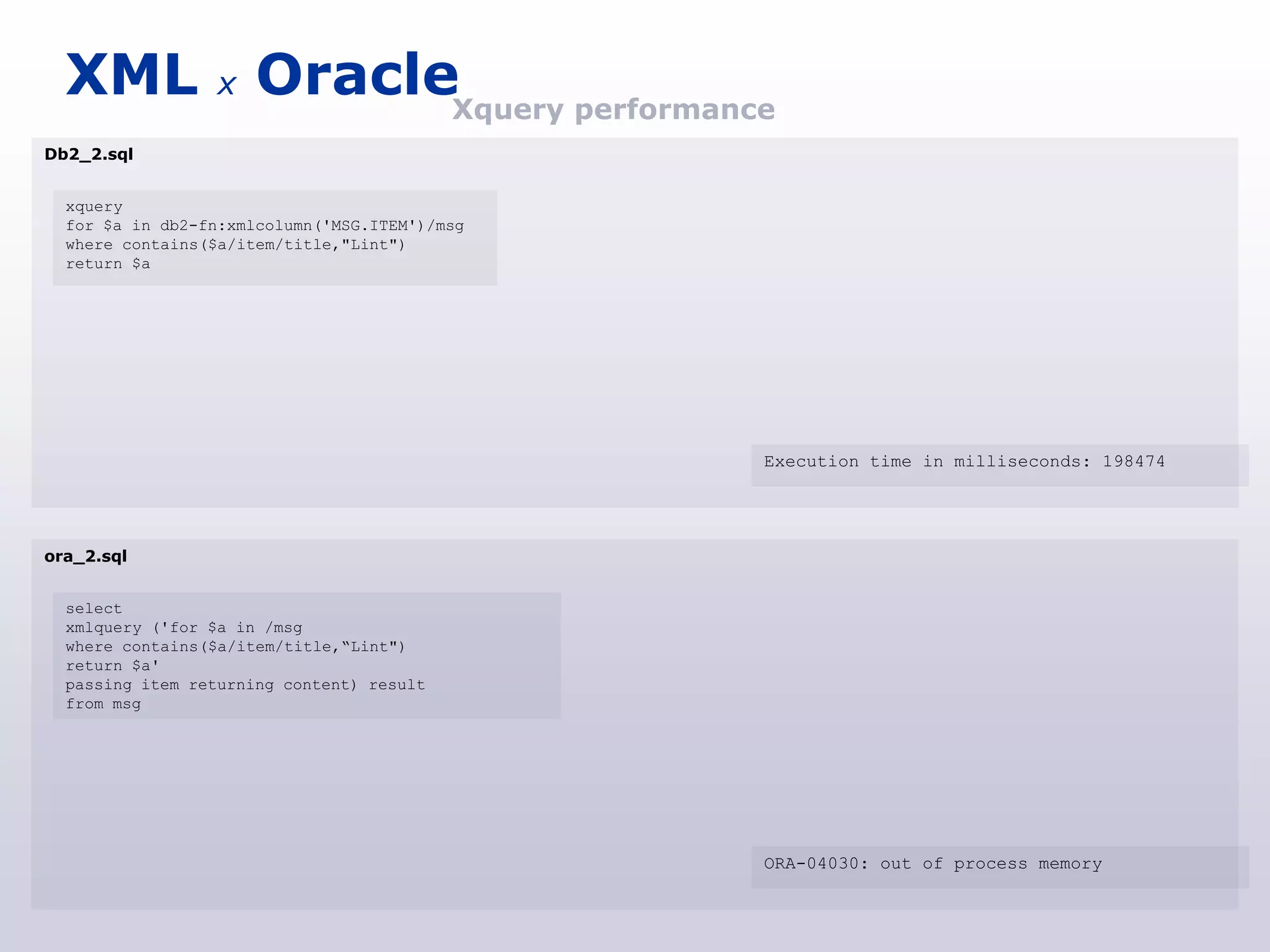 XML             x   OracleXquery performance
Db2_2.sql


  xquery
  for $a in db2-fn:xmlcolumn('MSG.ITEM')/msg
  where contains($a/item/title,"Lint")
  return $a




                                               Execution time in milliseconds: 198474




ora_2.sql


  select
  xmlquery ('for $a in /msg
  where contains($a/item/title,“Lint")
  return $a'
  passing item returning content) result
  from msg




                                               ORA-04030: out of process memory
 
