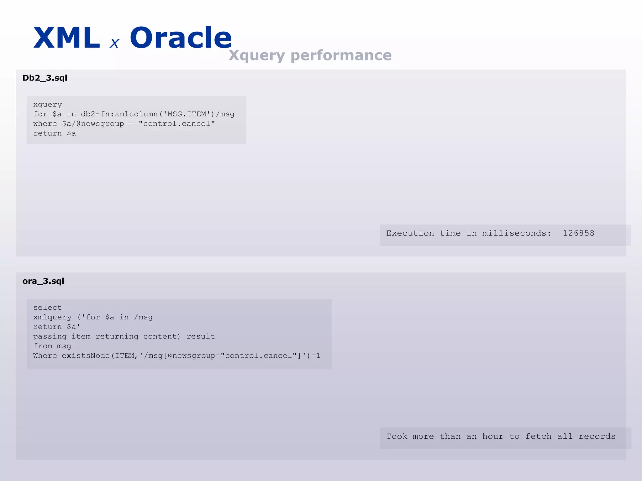 XML             x   OracleXquery performance
Db2_3.sql


  xquery
  for $a in db2-fn:xmlcolumn('MSG.ITEM')/msg
  where $a/@newsgroup = "control.cancel"
  return $a




                                                                 Execution time in milliseconds:   126858




ora_3.sql


  select
  xmlquery ('for $a in /msg
  return $a'
  passing item returning content) result
  from msg
  Where existsNode(ITEM,'/msg[@newsgroup="control.cancel"]')=1




                                                                 Took more than an hour to fetch all records
 