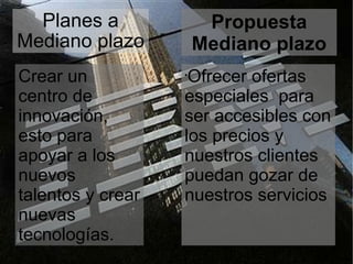 Planes a Mediano plazo Crear un centro de innovación, esto para apoyar a los nuevos talentos y crear nuevas tecnologías. Propuesta Mediano plazo Ofrecer ofertas especiales  para ser accesibles con los precios y nuestros clientes  puedan gozar de nuestros servicios 