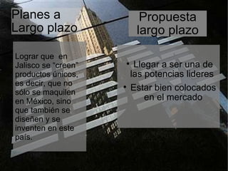 Planes a Largo plazo Lograr que  en Jalisco se “creen” productos únicos, es decir, que no sólo se maquilen en México, sino que también se diseñen y se inventen en este país. Propuesta largo plazo Llegar a ser una de las potencias lideres  Estar bien colocados en el mercado 
