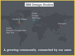 IBM Design Thinking
— communication framework —
 