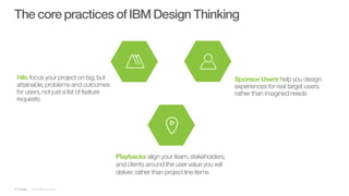 IBM Design - Delightful Experiences at Scale | PDF