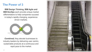 IBM Design Thinking, IBM Agile and
IBM DevOps each provide unique market
differentiators to help companies succeed
in today's rapidly changing, experience
driven markets.
Combined, they elevate businesses to
industry leaders by delivering user centric,
sustainable products at a continuous and
rapid pace to the market.
The Power of 3
4
 