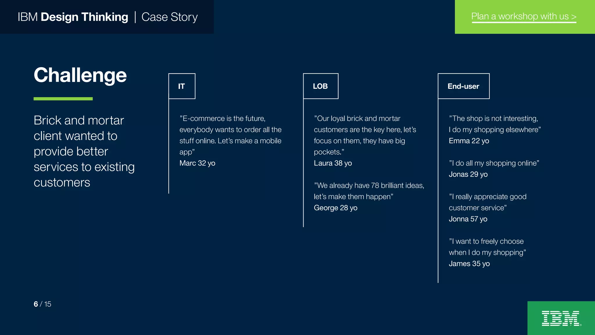 IBM Design Thinking | Case Story
Challenge
Brick and mortar
client wanted to
provide better
services to existing
customers
”E-commerce is the future,
everybody wants to order all the
stuff online. Let’s make a mobile
app”
Marc 32 yo
”Our loyal brick and mortar
customers are the key here, let’s
focus on them, they have big
pockets.”
Laura 38 yo
”We already have 78 brilliant ideas,
let’s make them happen”
George 28 yo
”The shop is not interesting,
I do my shopping elsewhere”
Emma 22 yo
”I do all my shopping online”
Jonas 29 yo
”I really appreciate good
customer service”
Jonna 57 yo
”I want to freely choose
when I do my shopping”
James 35 yo
LOB End-userIT
6 / 15
Plan a workshop with us >
 
