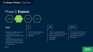 IBM Design Thinking | Case Story
Phase 2: Explore
”What if it would not matter via
which channel you buy?
Marc 32 yo
• Create shared goals together and
compare gains and costs
• Create alternative ideas and design
concepts
• Select few ideas that seems most
promising and refine them further
• Evaluate to-be scenarios based on
the refined ideas
”What if we could deliver these
services to the generation X clients
as well – how would we reach
these people?”
Laura 38 yo
”What if I could return the stuff I
have bought to a different store
even when buying online?”
Emma 22 yo
IT LOB End-user
prototype evaluateunderstand explore
10 / 15
Benefits
 