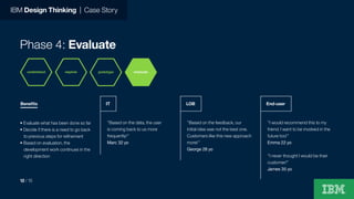 IBM Design Thinking | Case Story
Phase 4: Evaluate
”Based on the data, the user
is coming back to us more
frequently!”
Marc 32 yo
• Evaluate what has been done so far
• Decide if there is a need to go back
to previous steps for refinement
• Based on evaluation, the
development work continues in the
right direction
”Based on the feedback, our
initial idea was not the best one.
Customers like this new approach
more!”
George 28 yo
”I would recommend this to my
friend. I want to be involved in the
future too!”
Emma 22 yo
”I never thought I would be their
customer!”
James 35 yo
IT LOB End-user
prototypeunderstand explore evaluate
12 / 15
Benefits
 