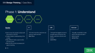 IBM Design Thinking | Case Story
Phase 1: Understand
”Oh, this is how the customers are
using our web-services”
Marc 32 yo
• Get to know the people involved with
the product or service
• Create a better understanding of the
context
• Map different needs, opportunities
and pain points
• Map out the current processes and
ways of working
”I thought the biggest income to
increase was coming from the
loyalty customers via brick and
mortar”
Laura 38 yo
”Actually, I would like to order
stuff to the store and see it
before buying”
James 35 yo
IT LOB End-userBenefits
understand
9 / 15
prototype evaluateexplore
 